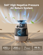 Load image into Gallery viewer, Dreame AP10 Pet Air Purifier