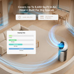 Load image into Gallery viewer, Dreame AirPursue PM10