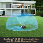 Load image into Gallery viewer, Dreame A3 AWD Pro Robot Lawn Mower