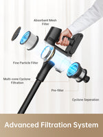 Load image into Gallery viewer, Dreame R10 Pro cordless vacuum showcasing advanced filtration system with multi-cone cyclone.