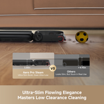 Load image into Gallery viewer, Dreame Aero Pro Steam Wet Dry Vacuum