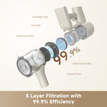 Load image into Gallery viewer, Dreame R10 Pure Cordless Stick Vacuum--Spring Sale