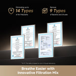 Load image into Gallery viewer, Dreame PM20 AirPursue