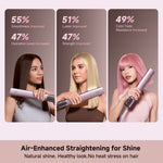 Load image into Gallery viewer, Dreame Aero Straight Pro 2-in-1 Air Straightener