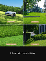 Load image into Gallery viewer, Dreame Roboticmower A1 handling diverse landscapes with versatile mowing features