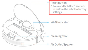 Why Your Vacuum Won't Turn On: Common Reasons and How to Fix Them