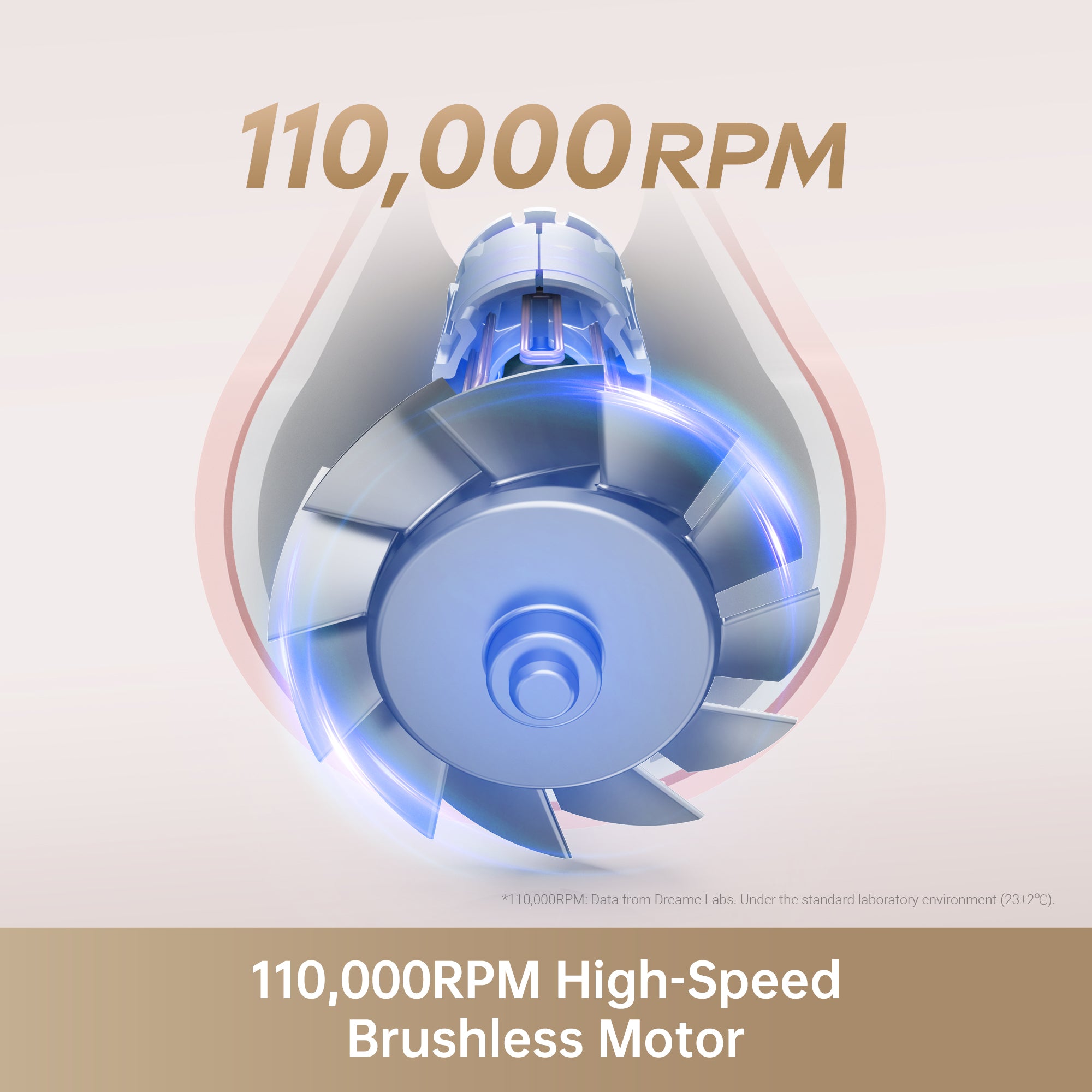 Dreame Hair Gleam hair dryer motor showcasing 110,000RPM high-speed brushless technology