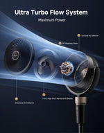 Load image into Gallery viewer, Dreame FC15 Air Circulator Fan
