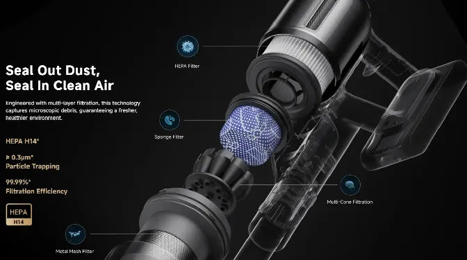 HEPA filter on the Dreame Z30 Essential filtration capturing fine dust.