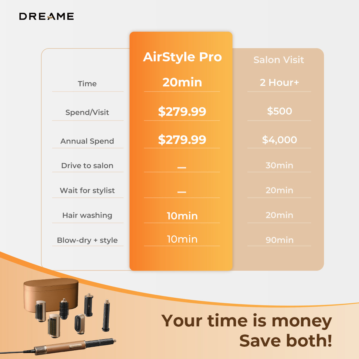 Dreame AirStyle Pro Hair Styler