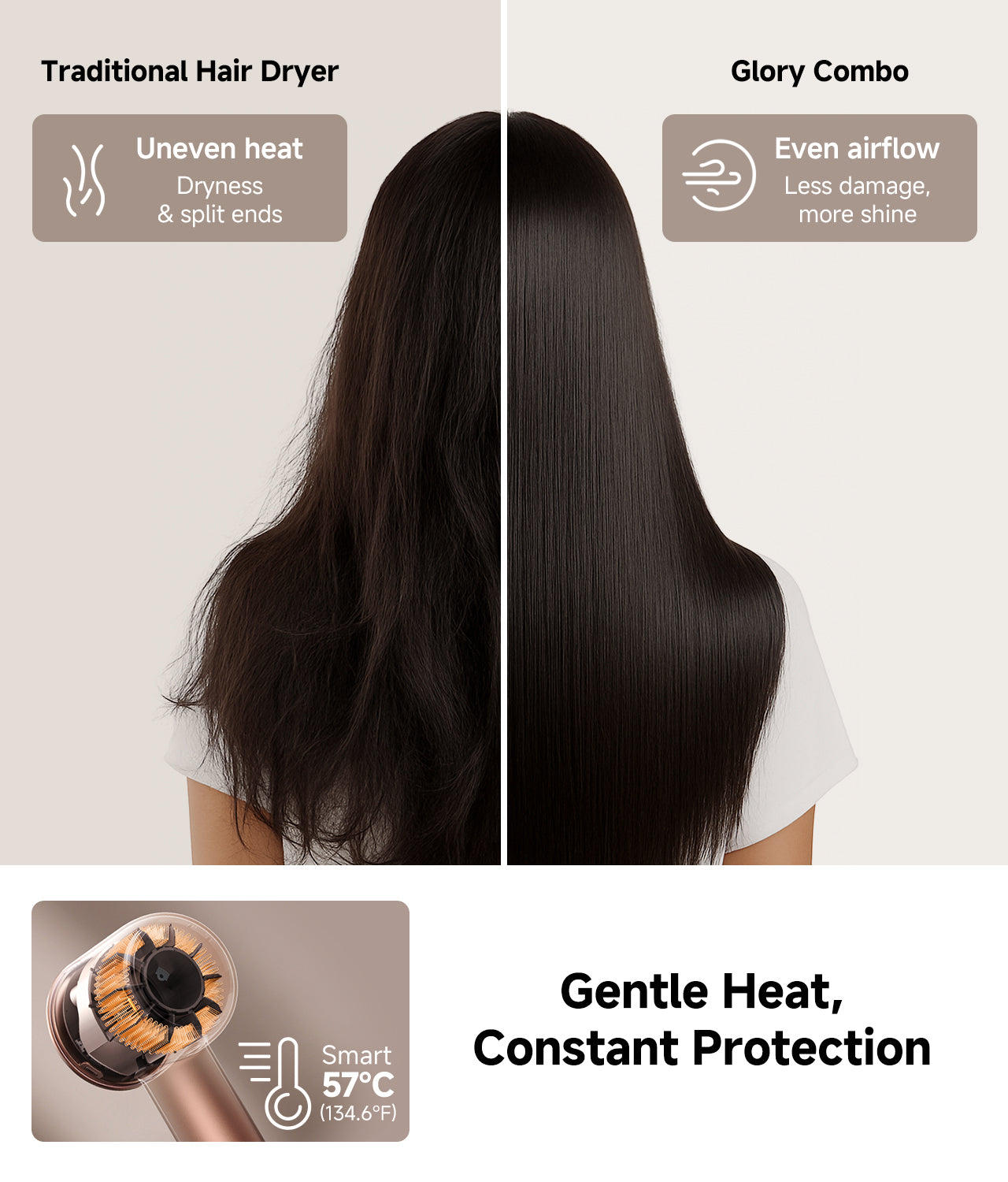 Dreame Hair Glory Combo High-Speed Hair Dryer