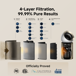 Load image into Gallery viewer, Dreame AirPursue PM20
