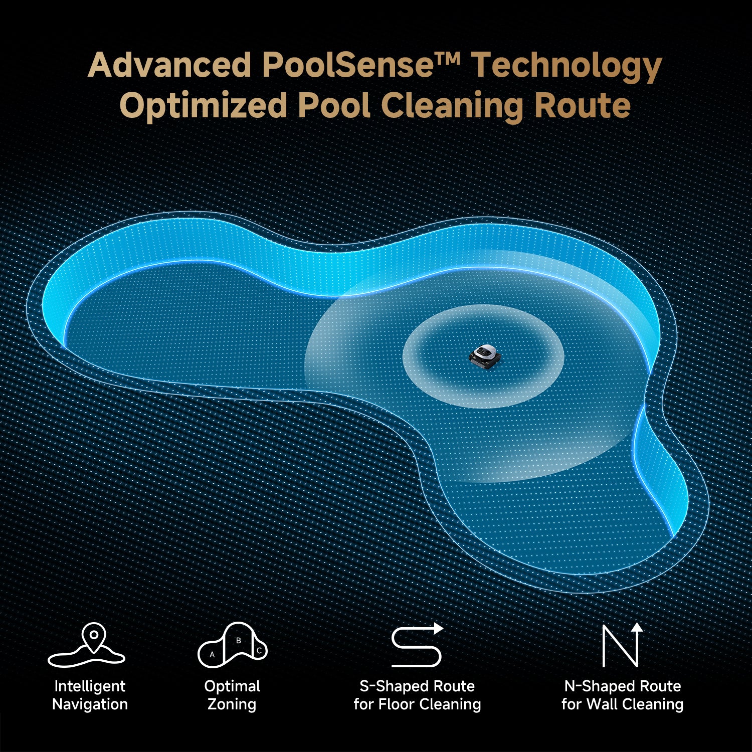 Dreame Z1 Pro Robotic Pool Cleaner-Special