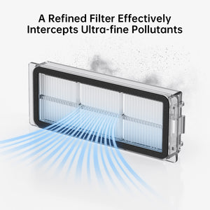 Filters (2-pack) for L20 Ultra
