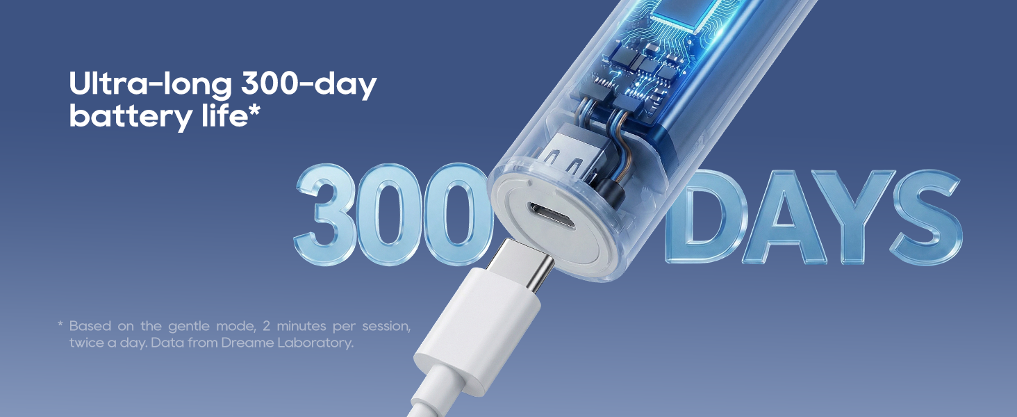 Ultra-long 300-day battery life