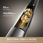 Load image into Gallery viewer, Dreame Air Cordless Stick Vacuum
