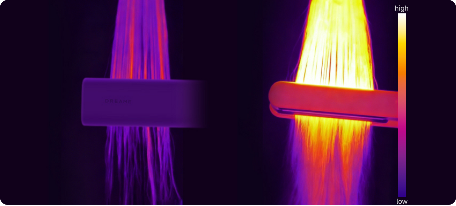 Protective Straightening with Heat Reduction