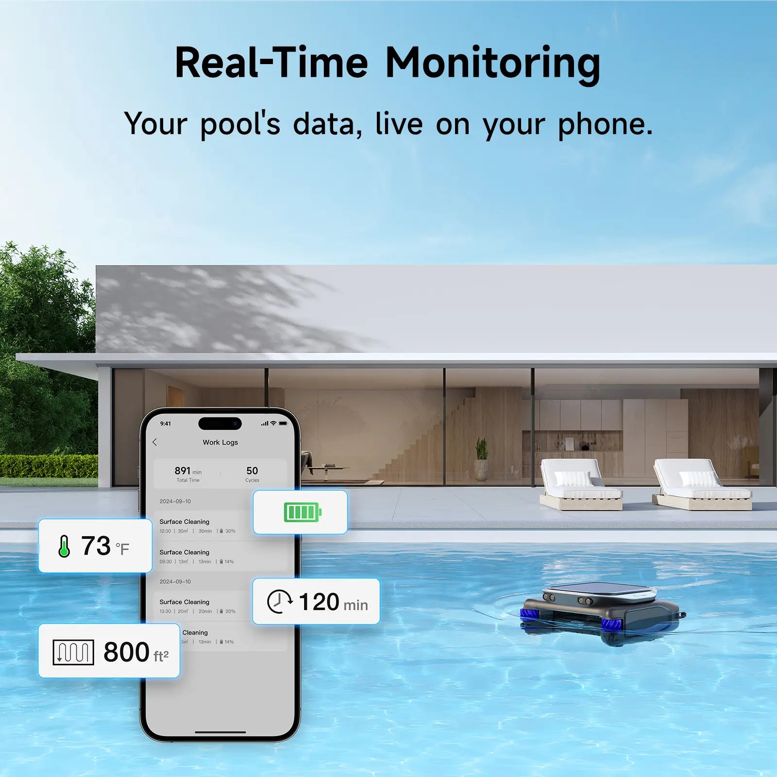 Dreame Robotic Pool Skimmer J1