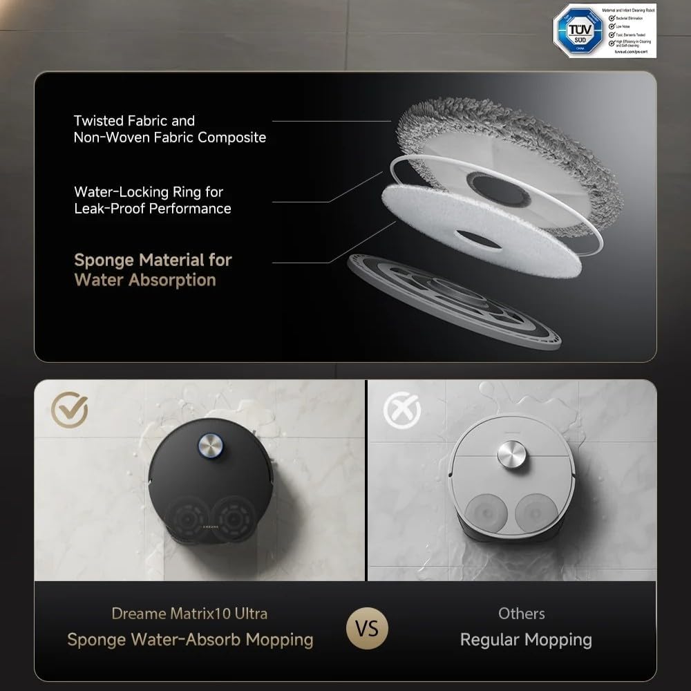 Dreame Water-Absorbing Sponge Mop Pad for Matrix Series