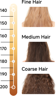 Fine Hair&Medium Hair&Coarse Hair