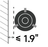 Edge Retention