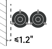 Edge Retention