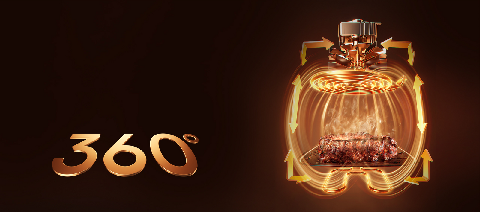 360° Dual-Source Cyclonic Heat, No Need to Flip