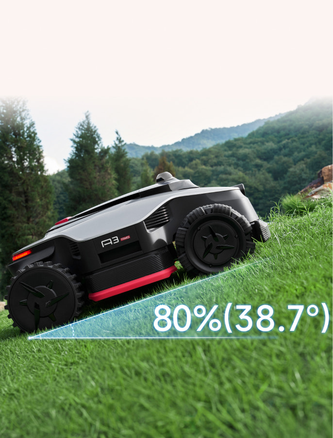 All-Terrain 4WD Performance