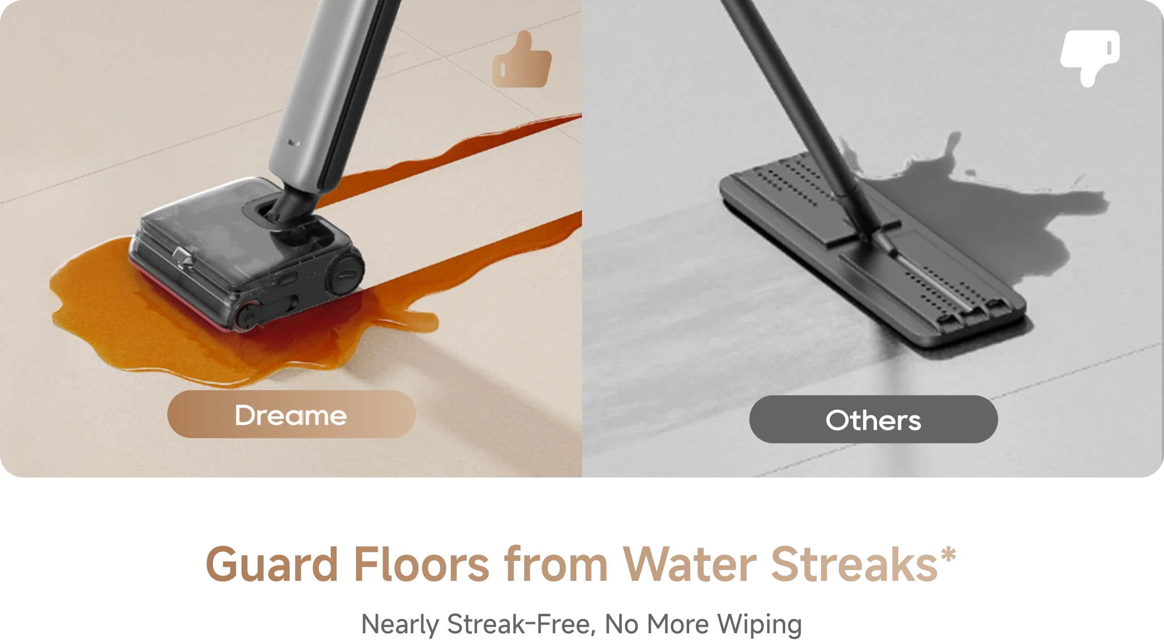 Made Decisions During Cleaning & Self-Cleaning