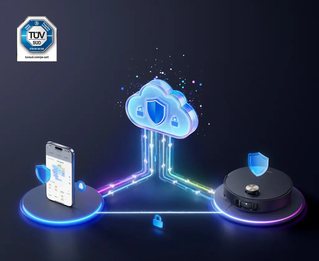 Your Privacy, Protected and Certified