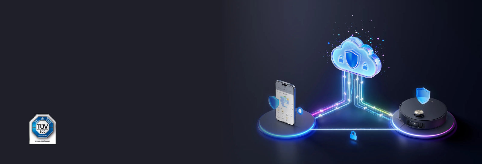 Your Privacy, Protected and Certified
