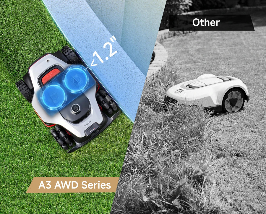 No Need to Trim the Edges Manually.