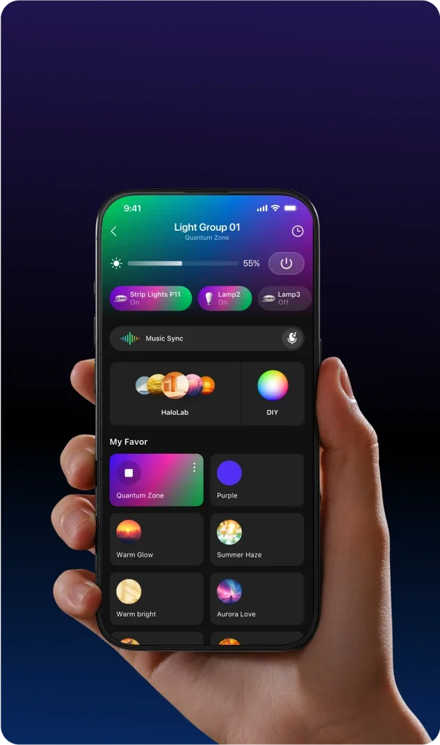 Smart Control &amp; Ecosystem
