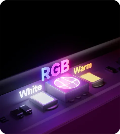 Personalized 
Lighting Effects