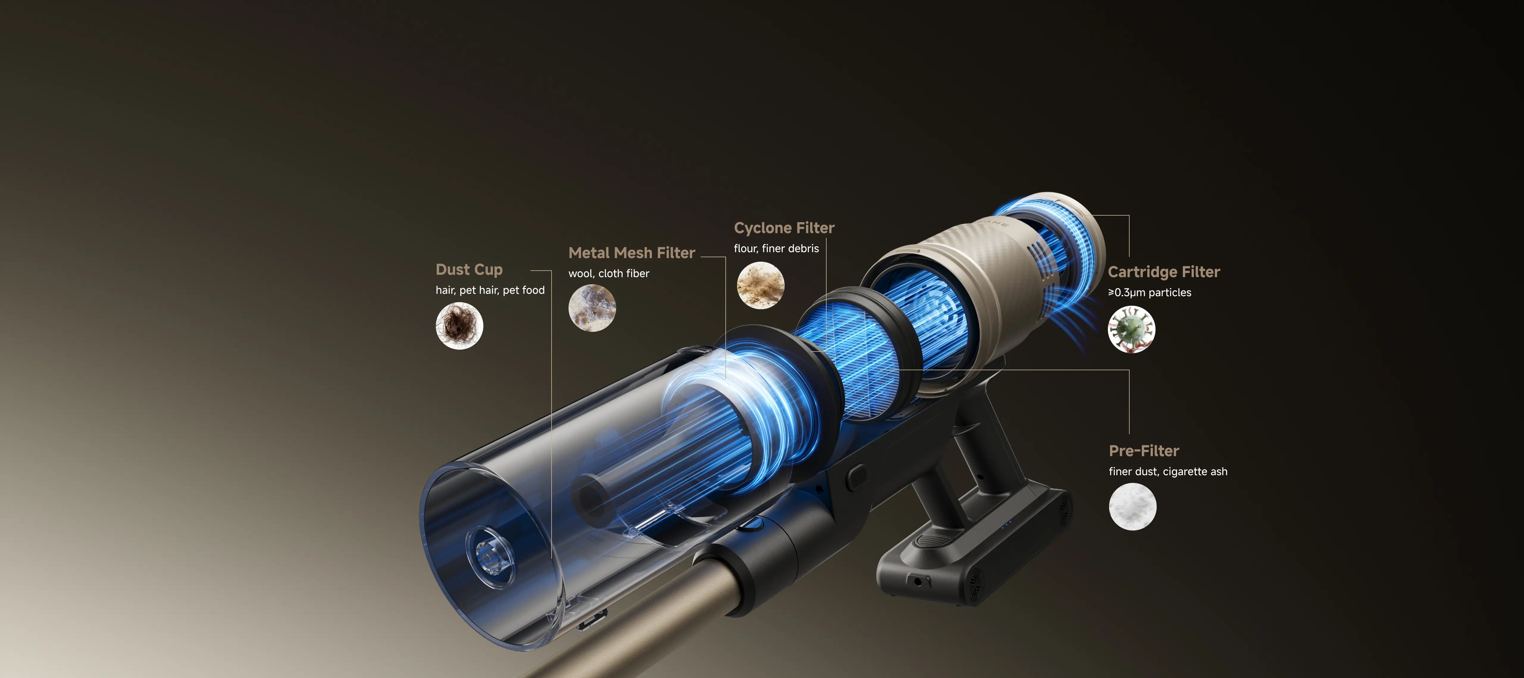 99.9%* Filtration for Cleaner Air