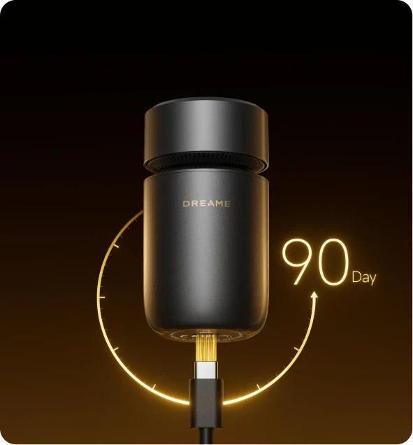 90-Day Extended Power 
90-Day Extended Power