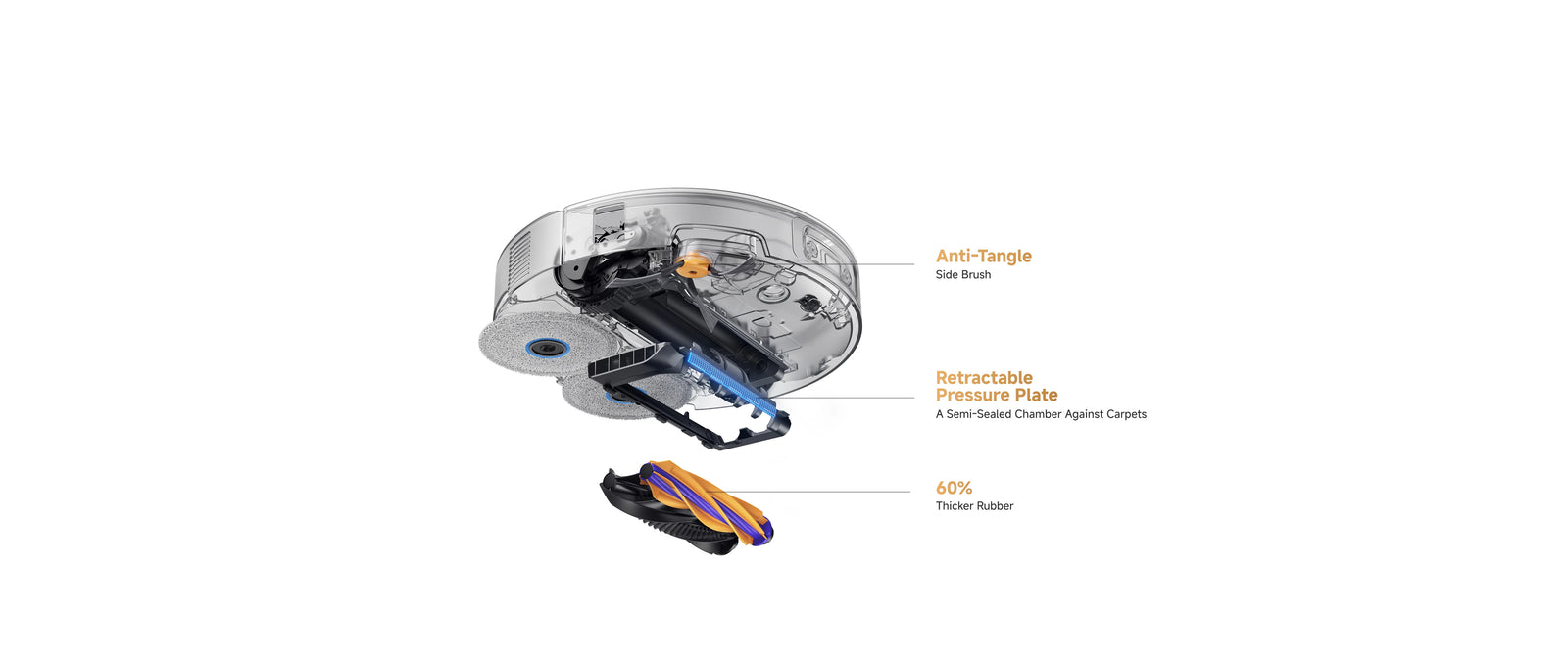 CarpetForce Boosted Clean vacuum system diagram