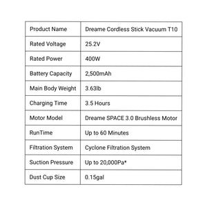 Dreame T10 Cordless Stick Vacuum specifications including voltage, power, weight, and runtime.