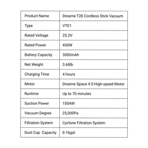 Dreame T20 Cordless Stick Vacuum